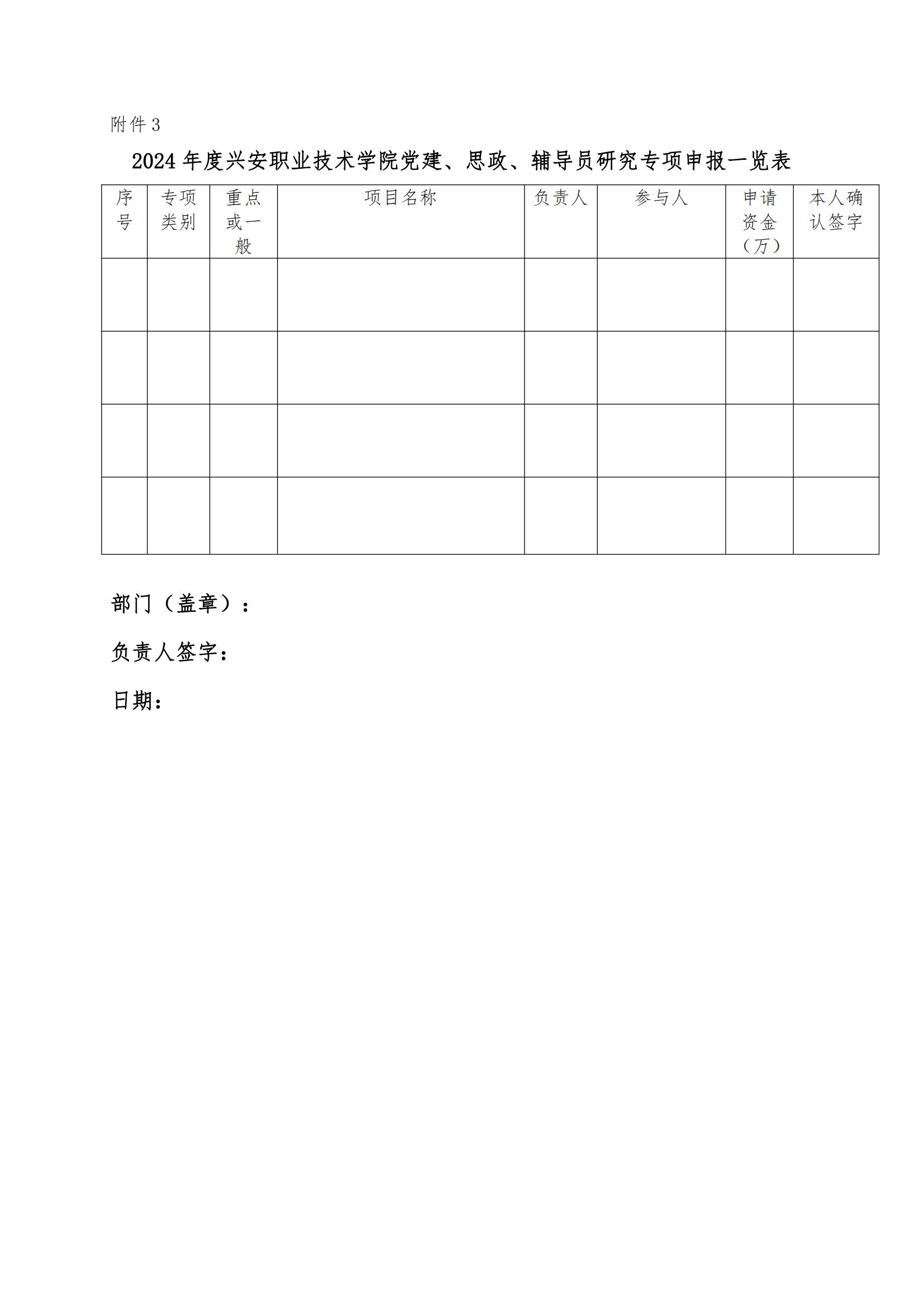 關(guān)于做好2024年度興安職業(yè)技術(shù)學(xué)院黨建、思政、輔導(dǎo)員研究專(zhuān)項(xiàng)申報(bào)工作的通知(1)_16.jpg